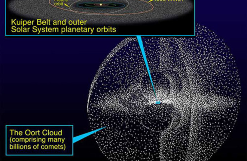 Kuiper Belt and Oort Cloud. (credit: NASA/JPL) Kuiper Belt and Oort Cloud. (credit: NASA/JPL)